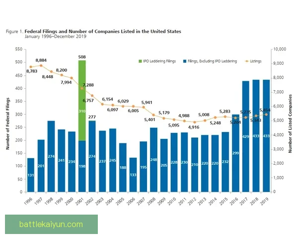 克洛普战术执行案例分析：维持高强度与进攻组织的竞争力提升