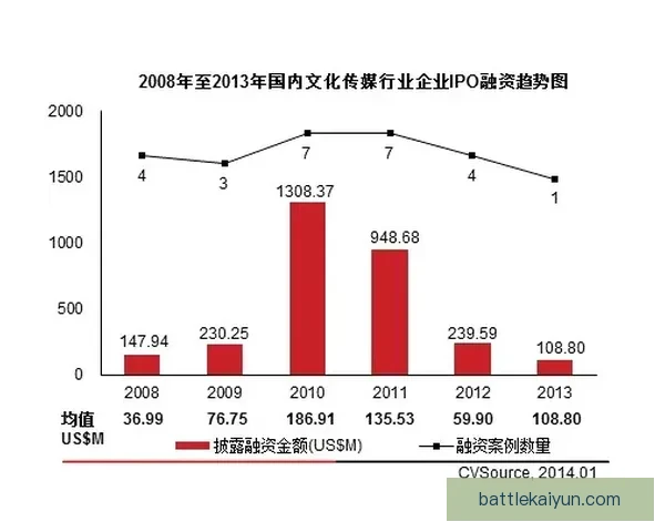 伊尼亚基职业轨迹分析：状态回暖引发媒体关注